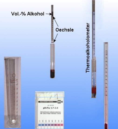 Distilleries Measuring - Set - Standard - Click Image to Close